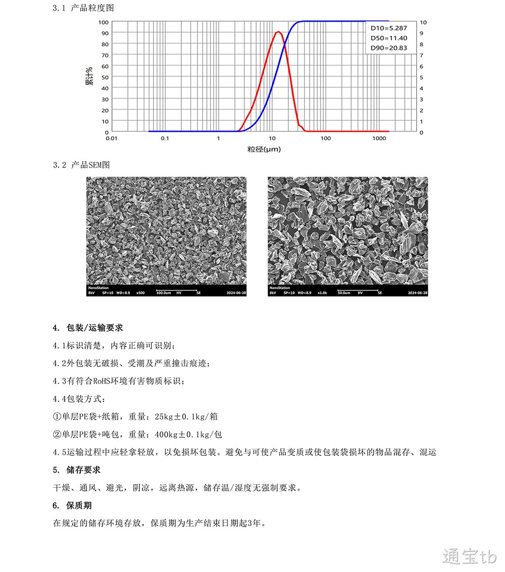 SP12(图2)