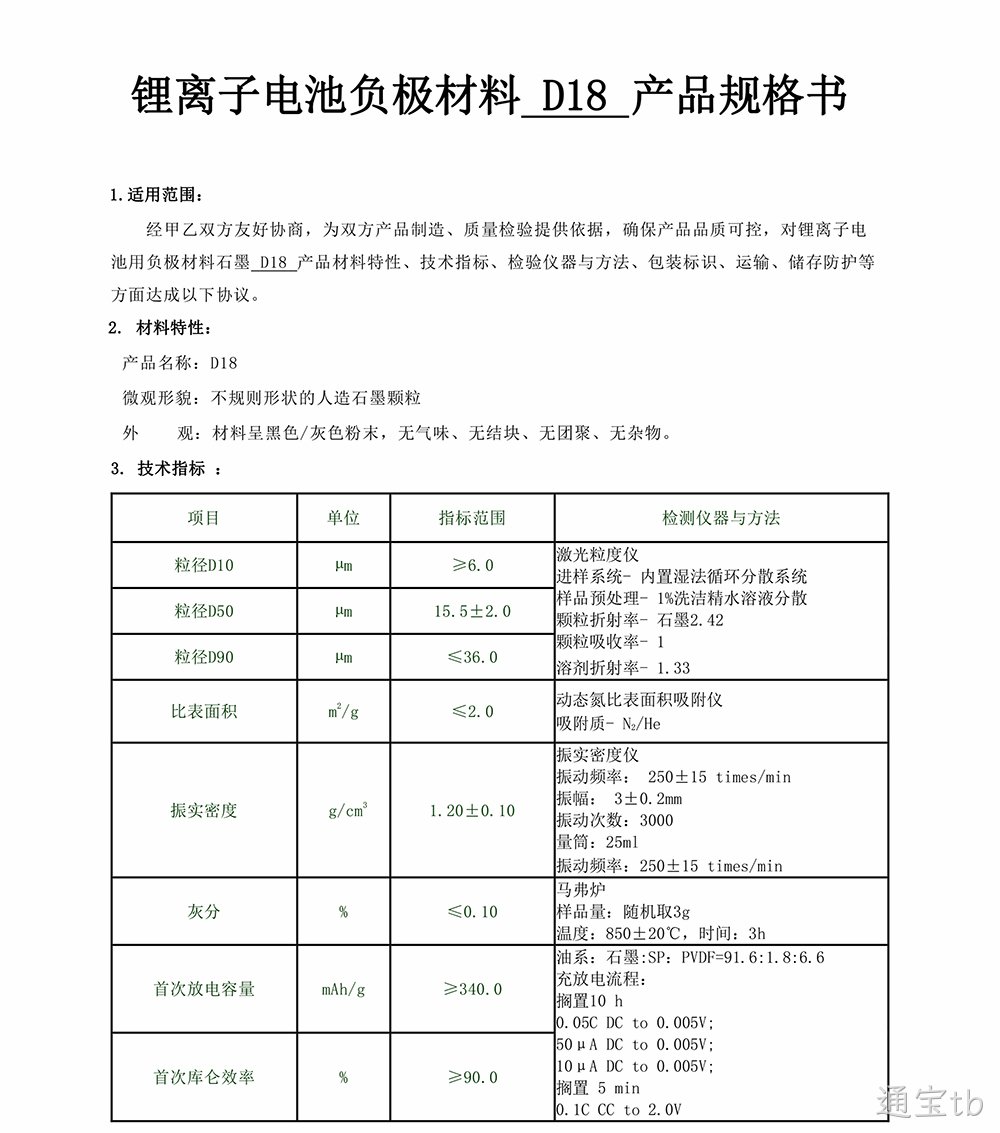 WLT-D18(图1)