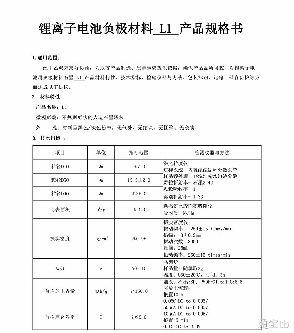 WLT-L1(图1)