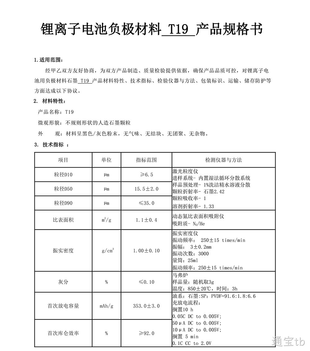 T19(图1)