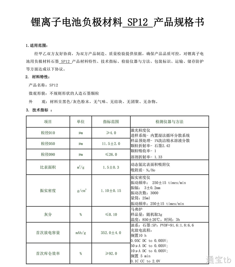SP12(图1)