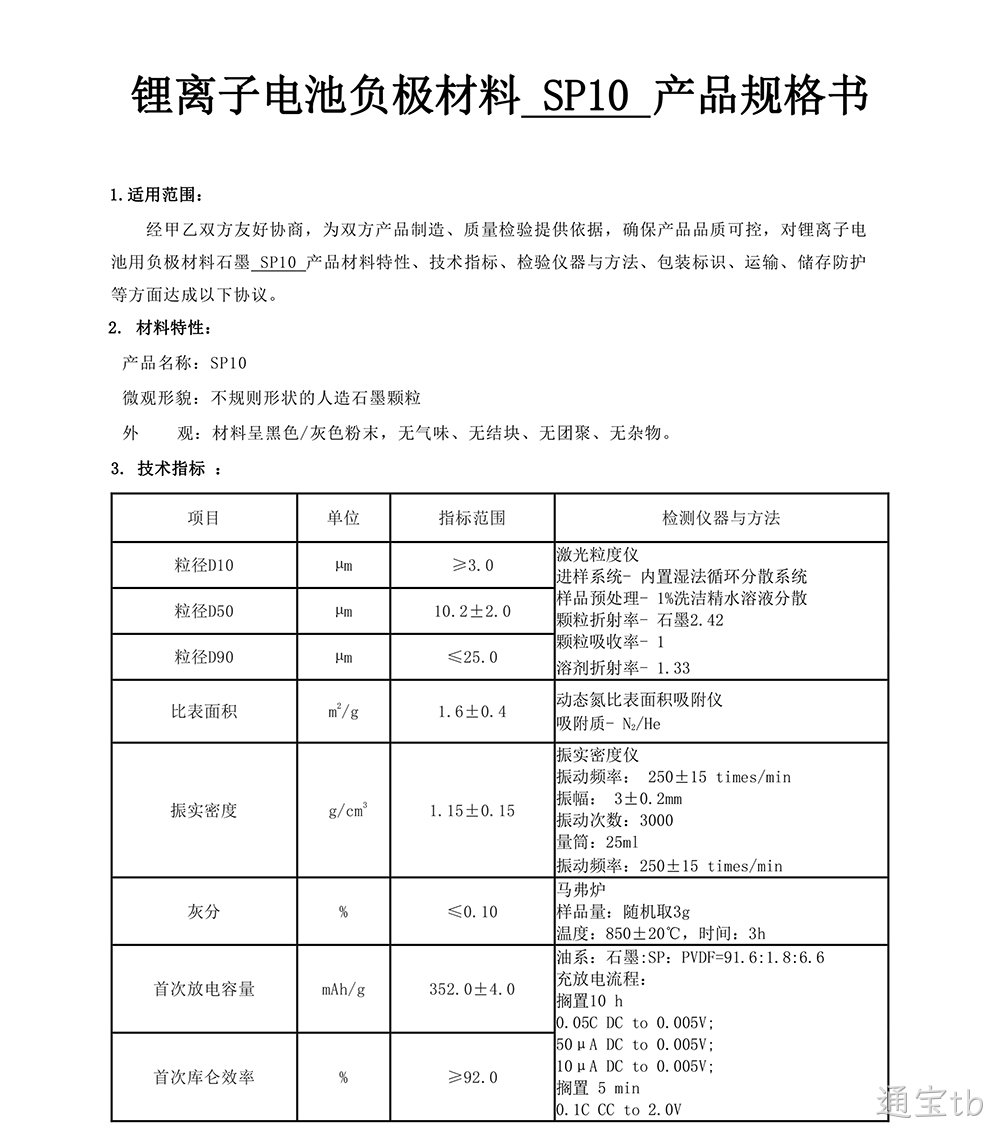 SP10(图1)